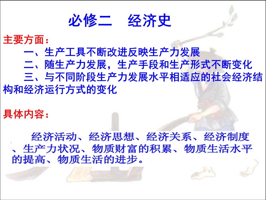 高一历史必修一第一课.ppt_第2页