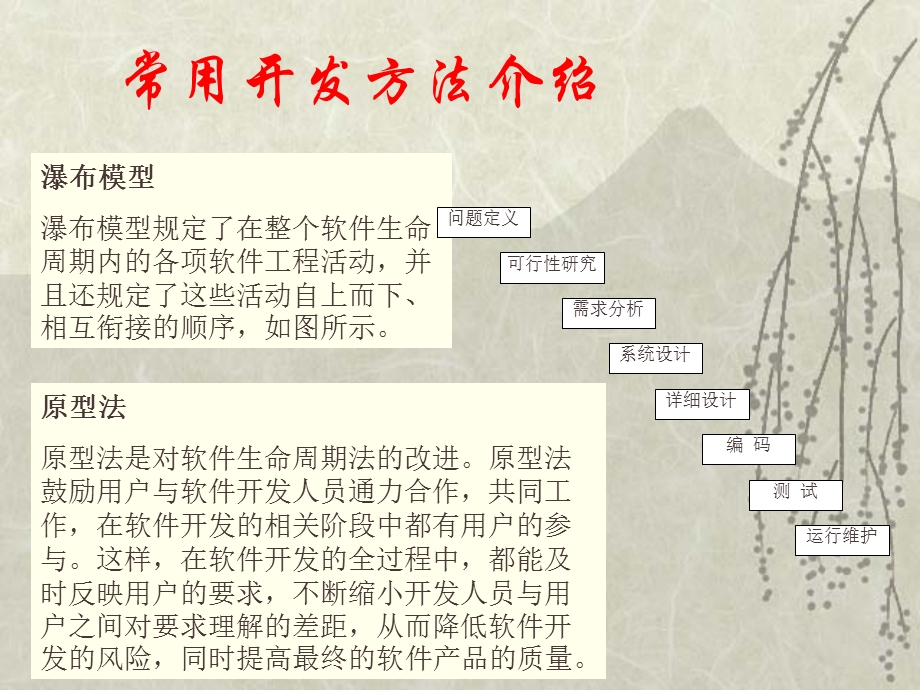 超市管理信息系统.ppt_第3页