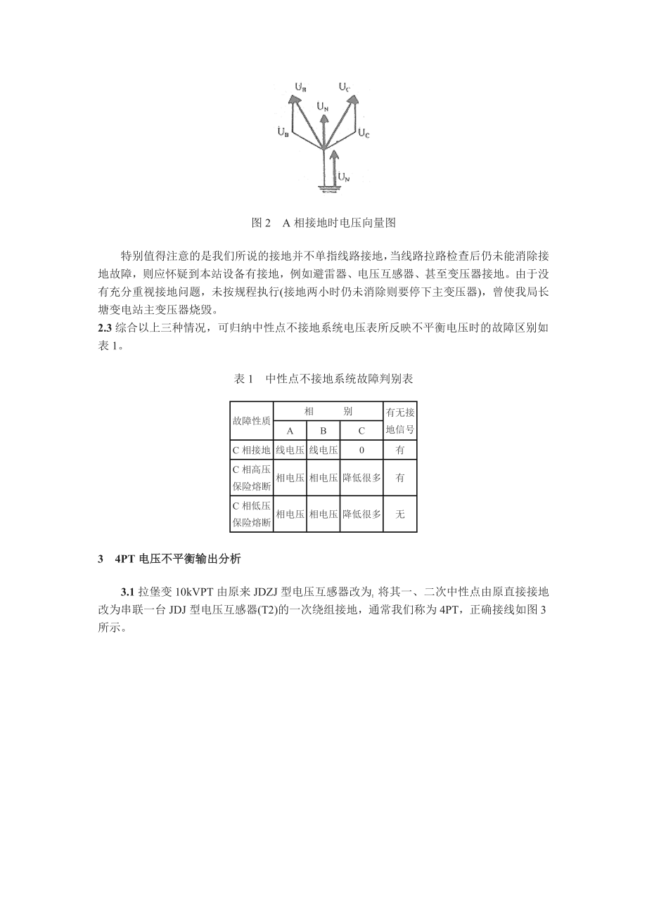 【精品文档】中性点不接地系统电压不平衡的几种现象分析.doc_第2页