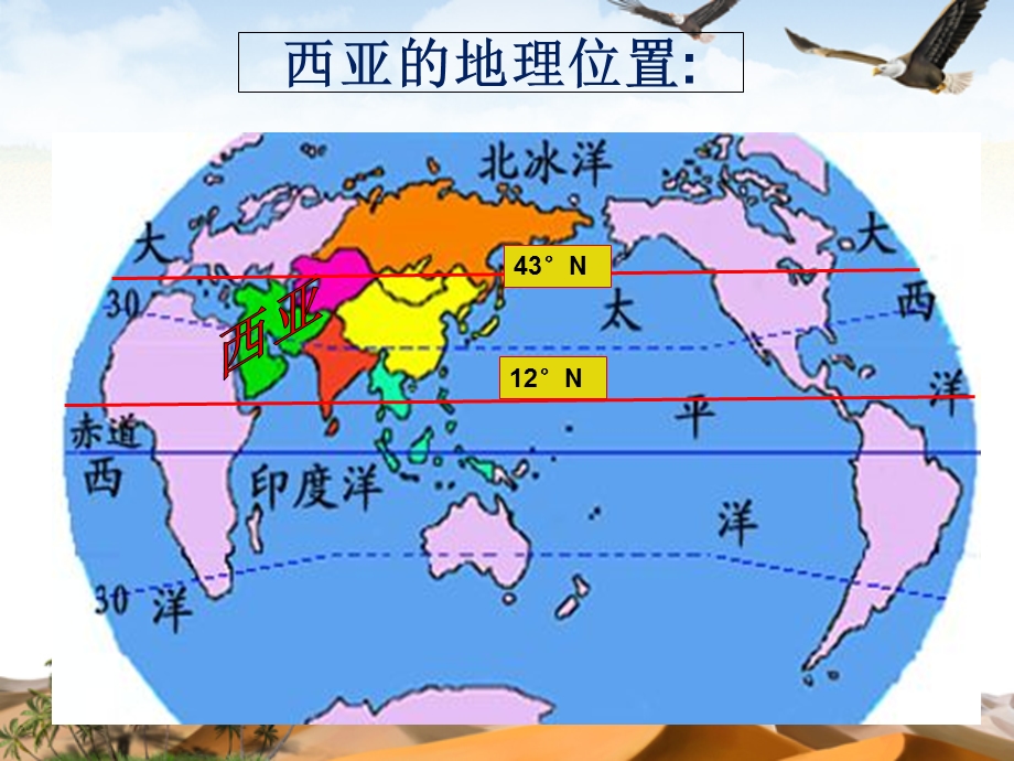 西亚-世界的石油宝库.ppt_第3页