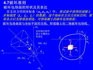 钢筋混凝土破坏准则及本构关系.ppt