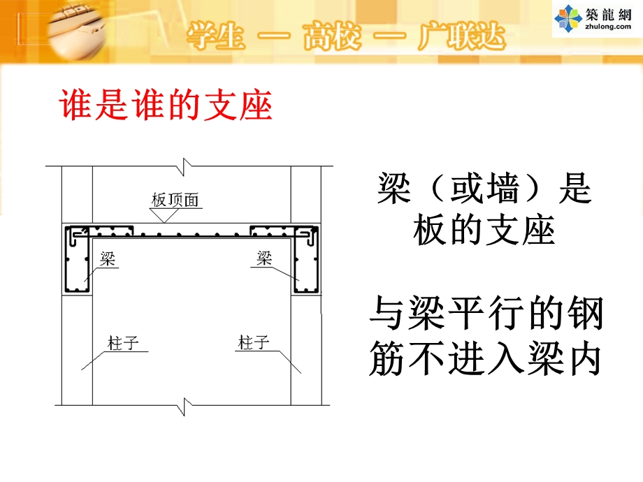 钢筋工程量计算案例解析(图文114页).ppt_第3页