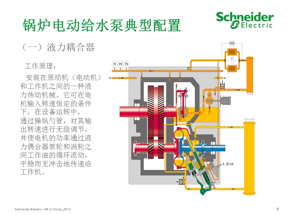 锅炉给水泵变频调速.ppt_第3页