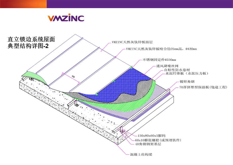 金属屋面-VMZINC钛锌板项目实例中的安装节点.ppt_第3页