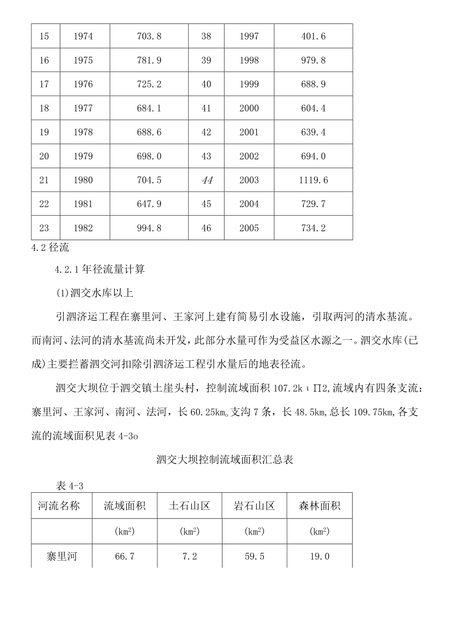 生态旅游开发项目水库防洪安全评价计算.docx_第3页