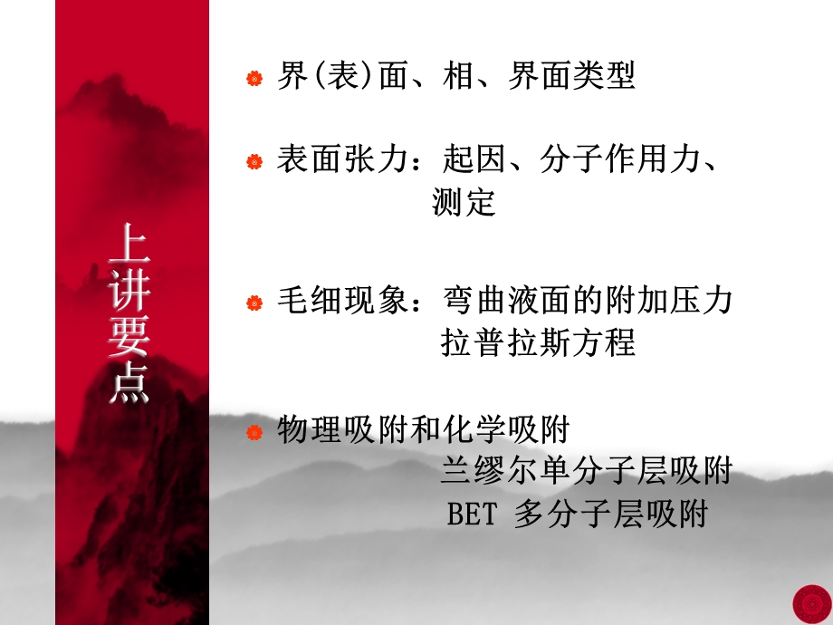 高分子界面现象.ppt_第2页