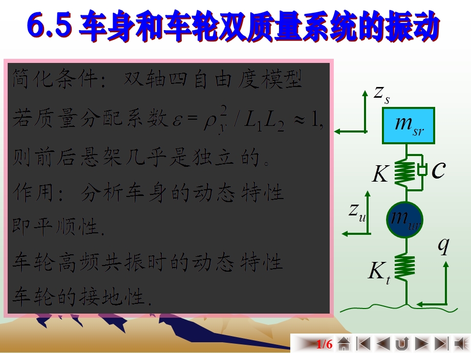 车身和车轮双质量系统的振动.ppt_第1页