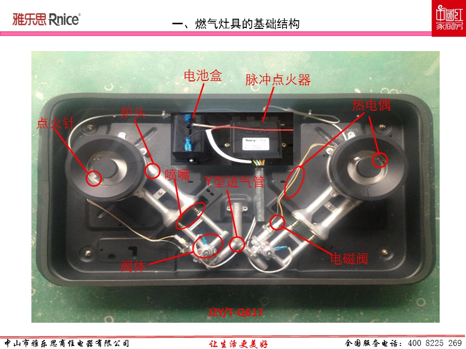 燃气灶售后知识培训.ppt_第3页