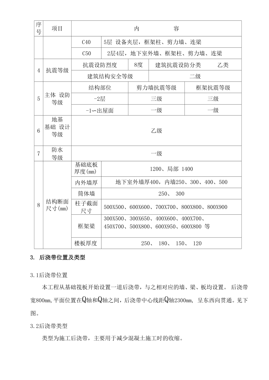 后浇带技术方案.docx_第2页