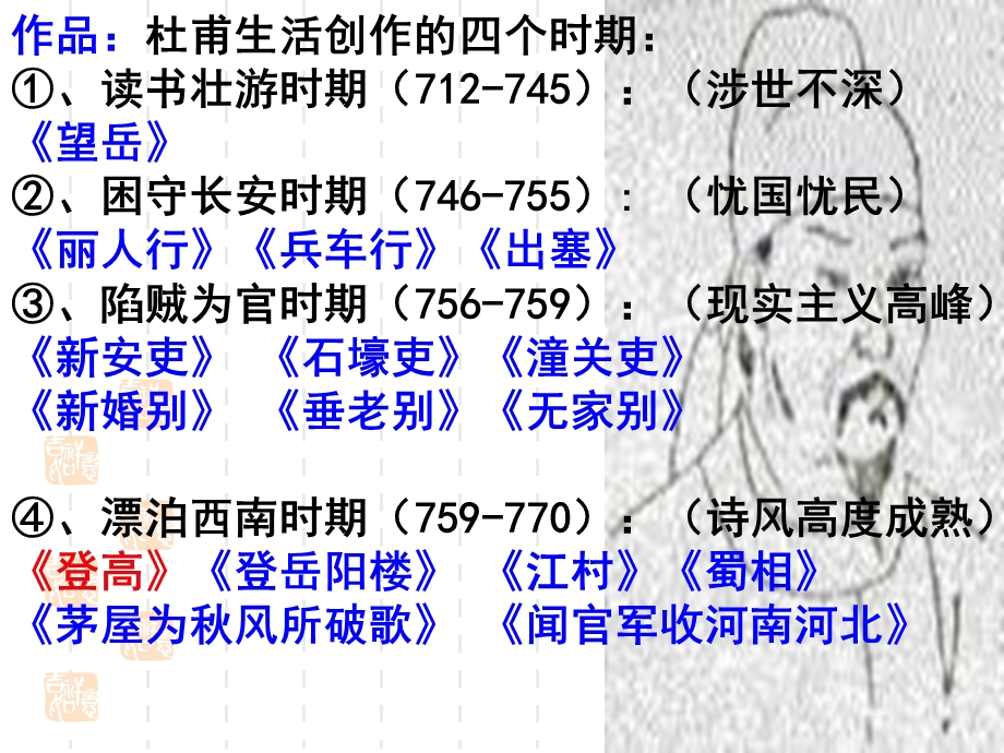 登高学业水平考试复习.ppt_第3页