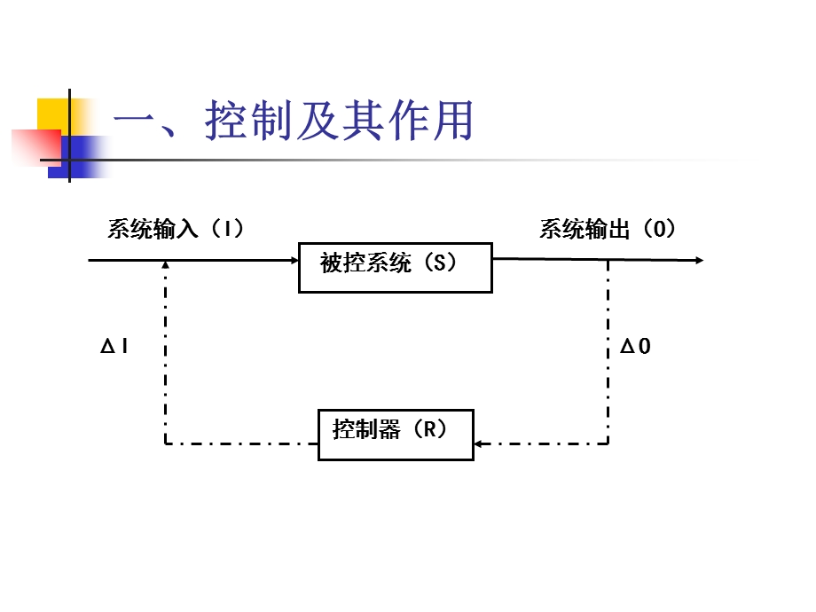 管理学第八章控制.ppt_第3页