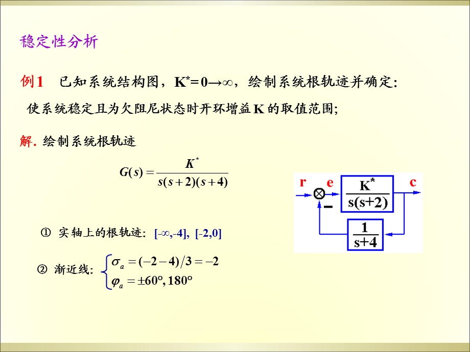 根轨迹性能分析(第四节).ppt_第3页