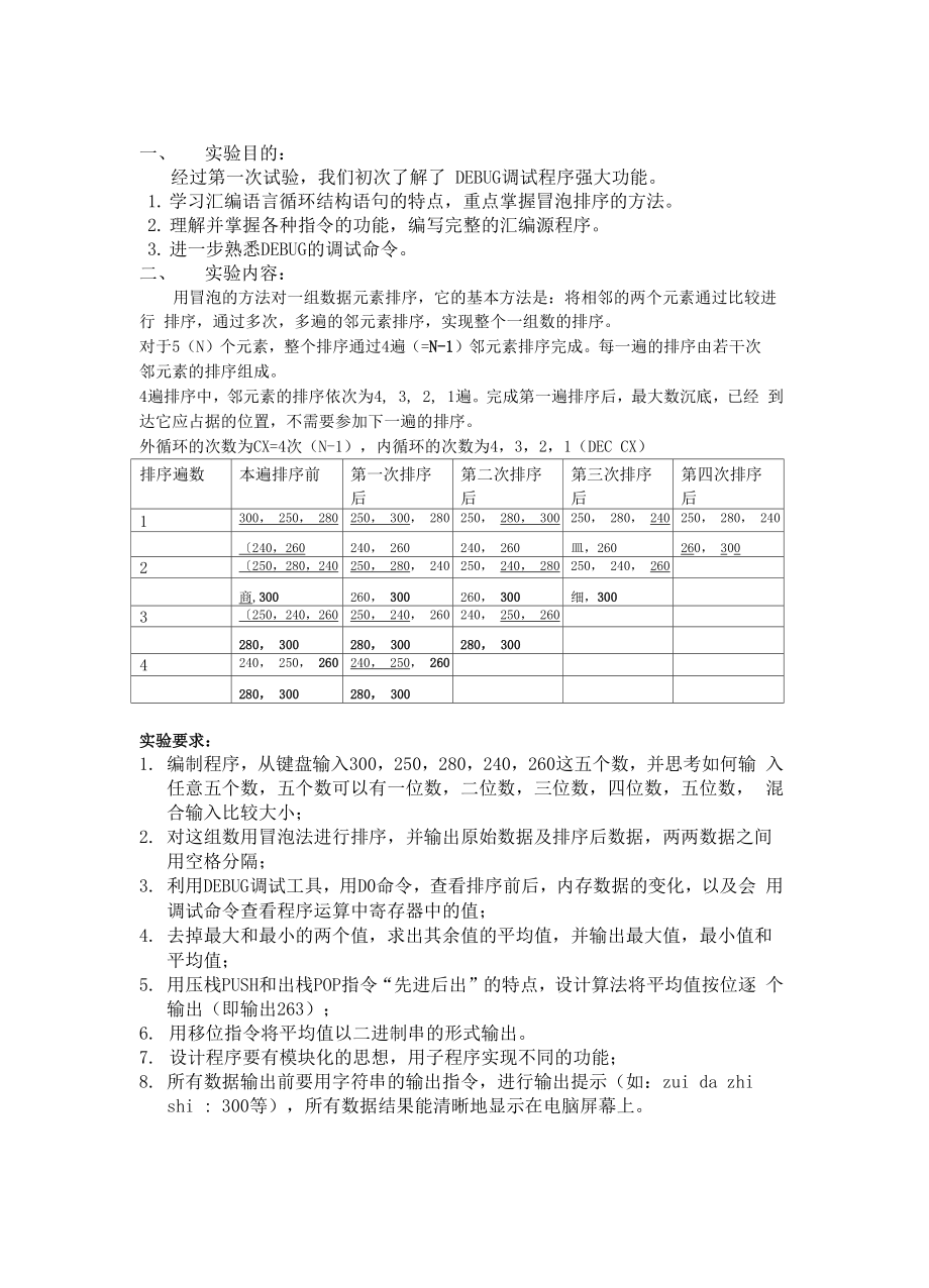 四川大学微机原理冒泡法排序实验报告.docx_第3页