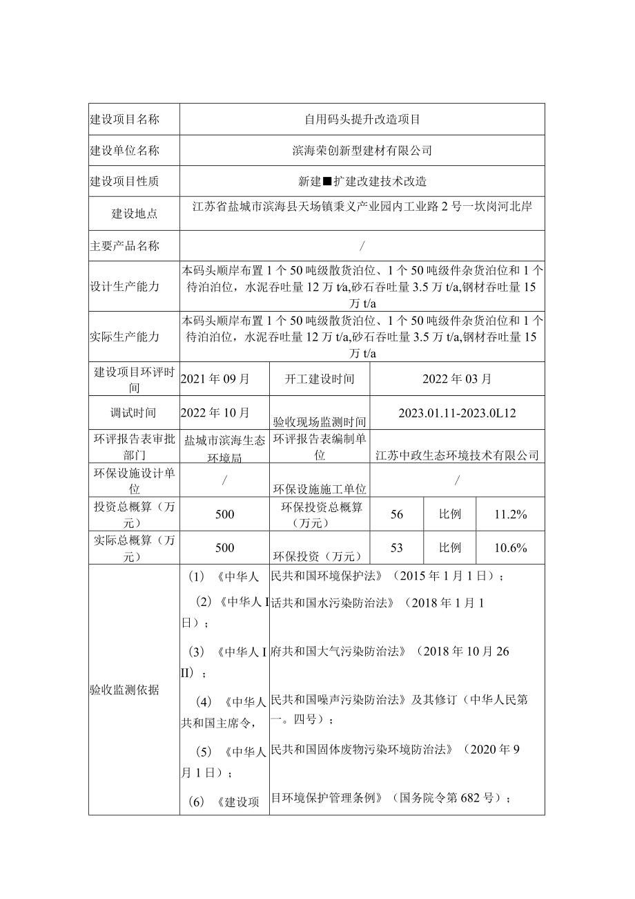 自用码头提升改造项目竣工环境保护自主验收监测报告表.docx_第3页