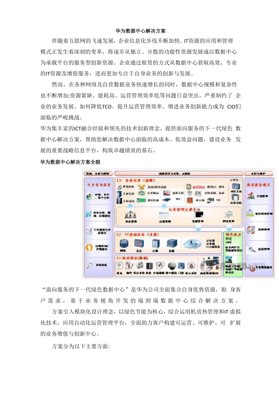 华为数据中心解决方案.docx_第1页