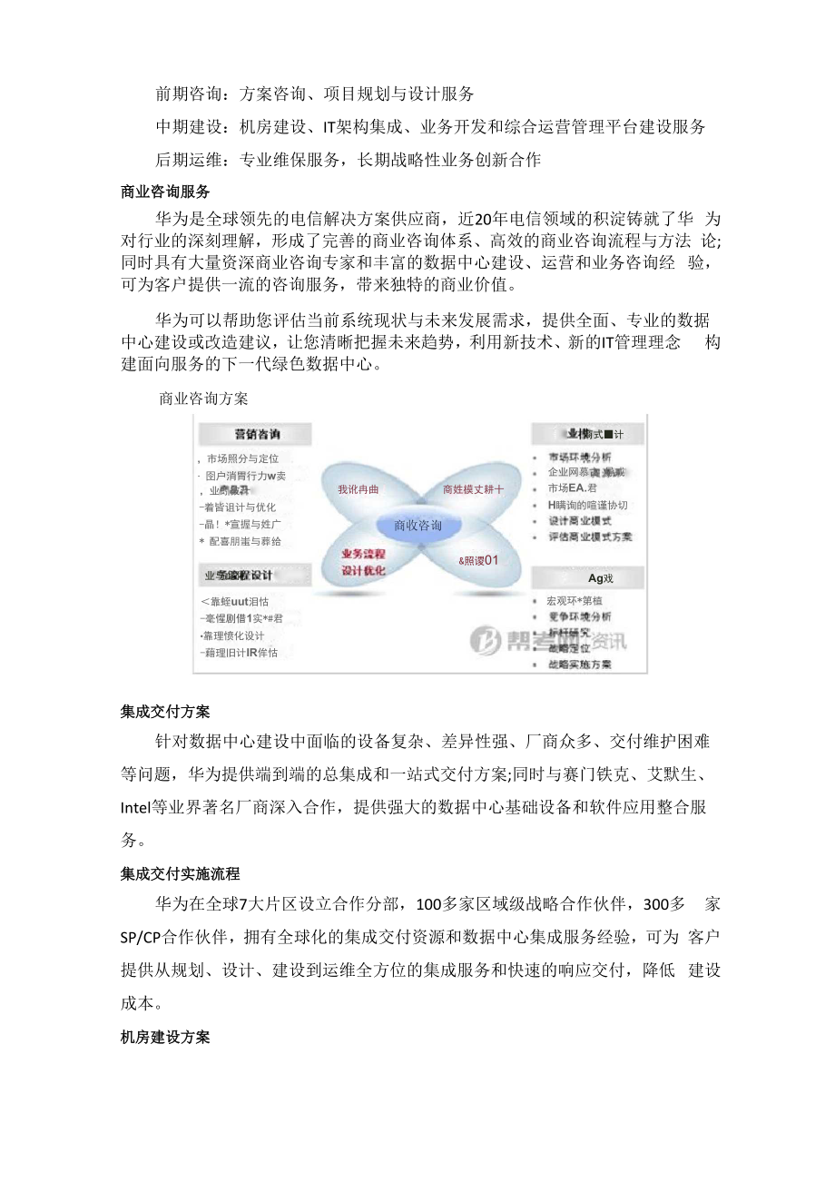 华为数据中心解决方案.docx_第2页