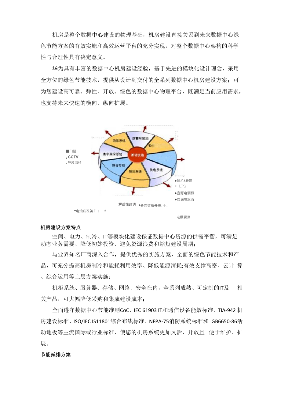 华为数据中心解决方案.docx_第3页