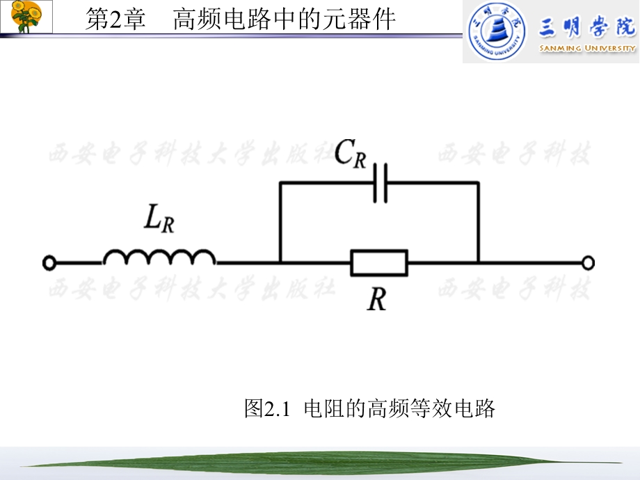 高频电路中的元器.ppt_第3页