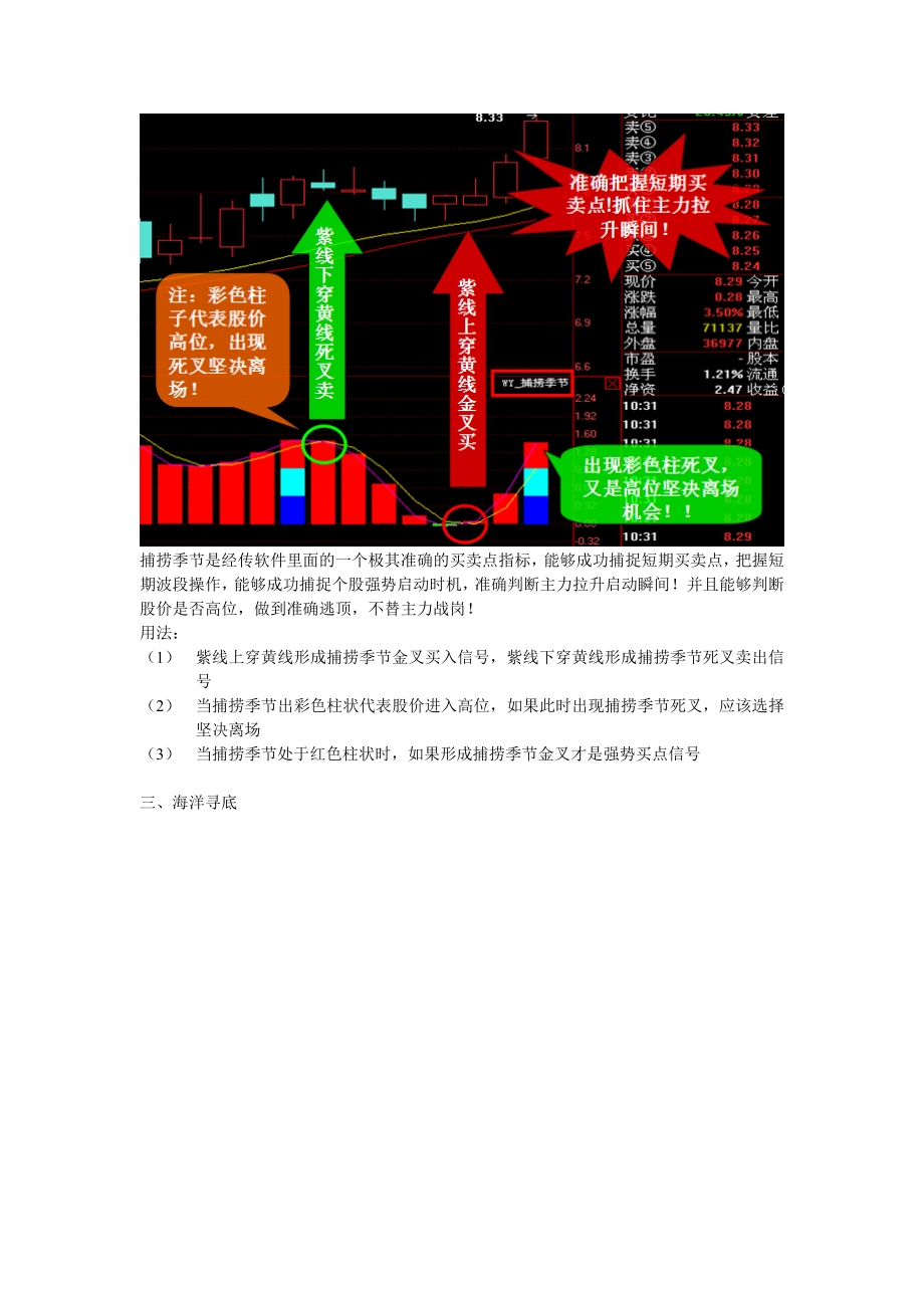 经传软件指标详解.doc_第2页