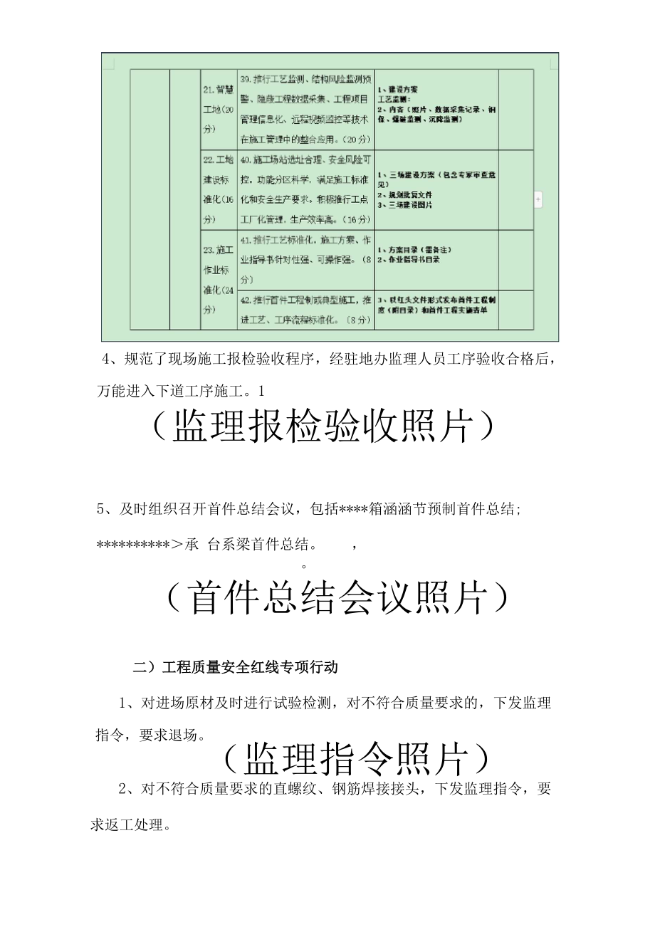 品质工程、公路工程质量安全红线开展情况总结.docx_第3页