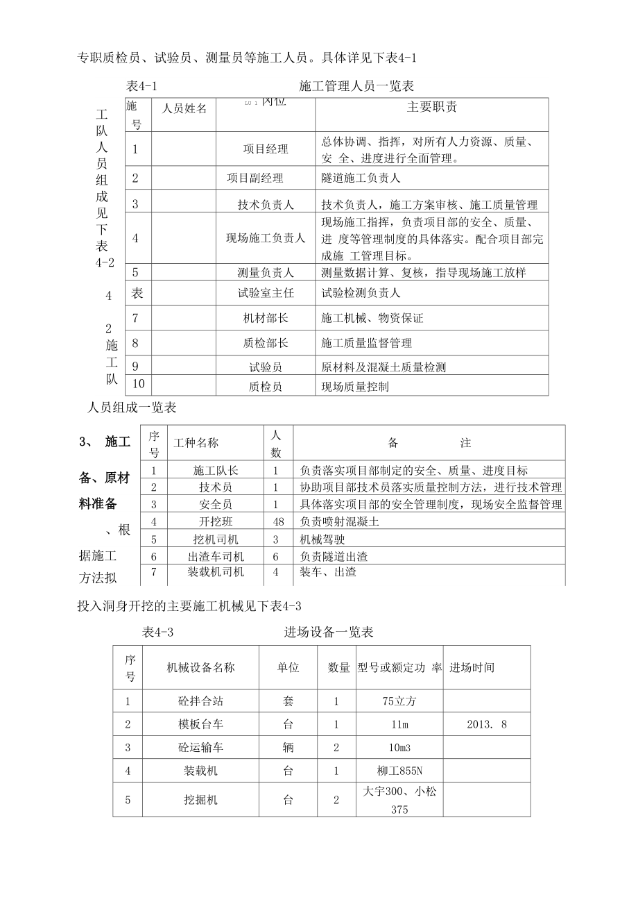 喷射混凝土施工方案最新.docx_第2页