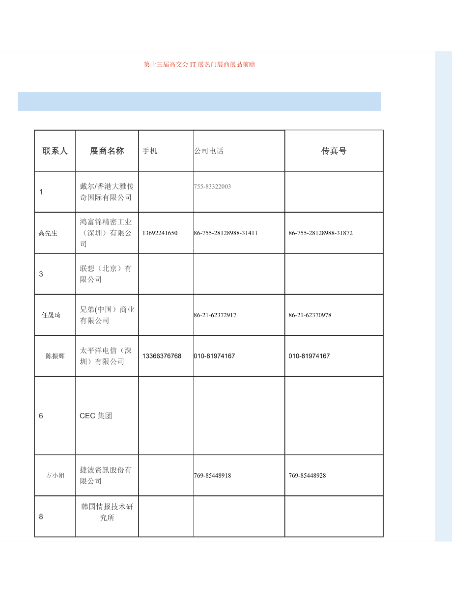 第十三高交会IT展热门展商展品前瞻01.doc_第1页