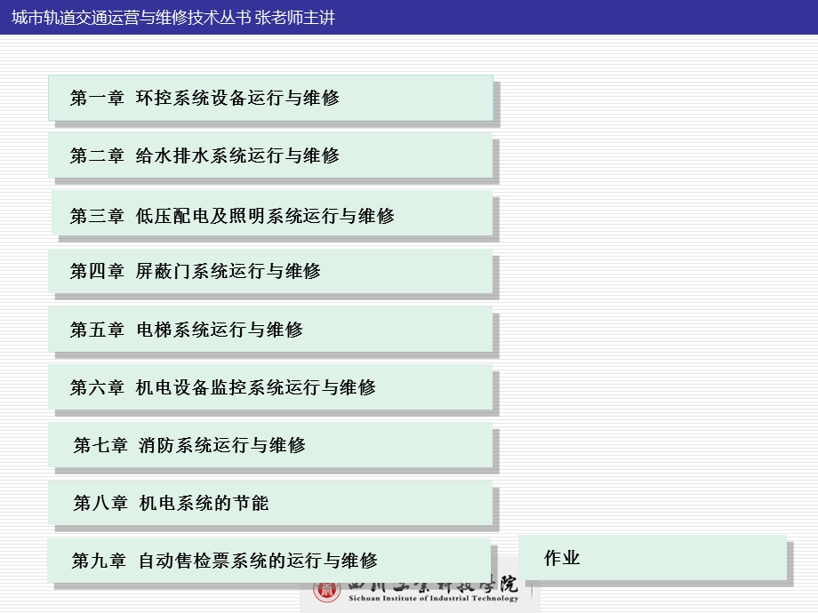 城市轨道交通车站机电设备运行与维修.ppt_第3页