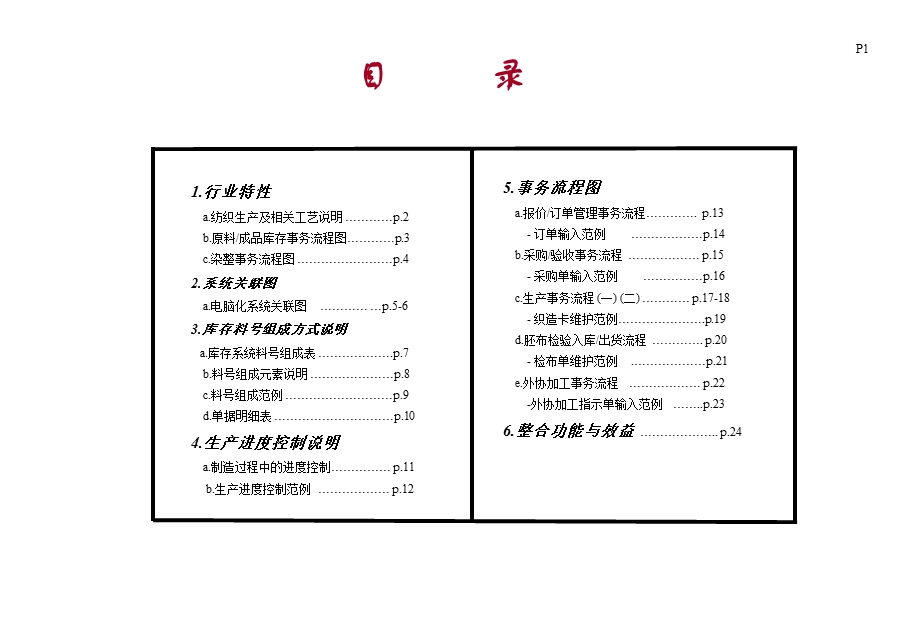 纺织系统电脑化.ppt_第2页