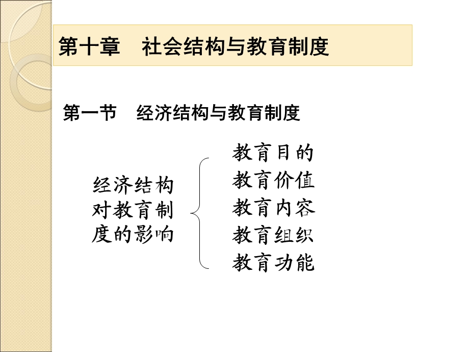 社会结构与教育制度.ppt_第1页