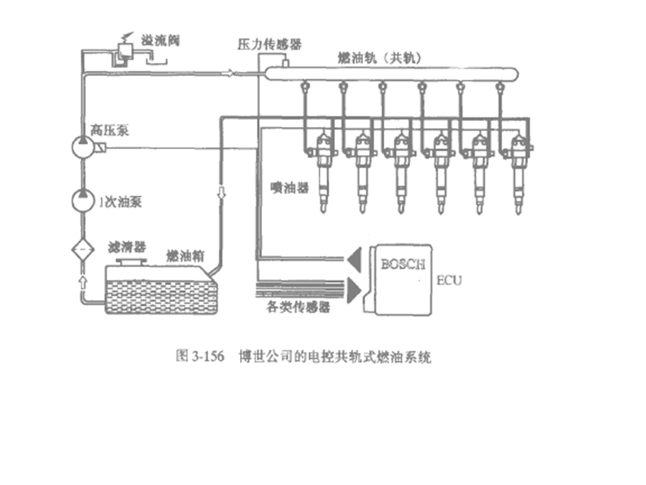 船舶推进装置的特性与匹配.ppt_第3页