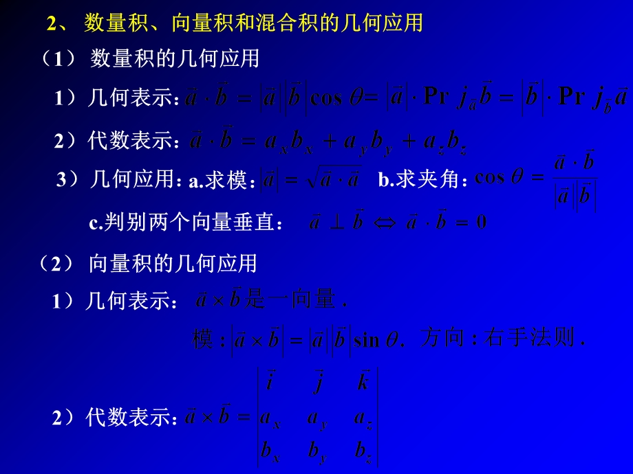 高等数学(下)总复习.ppt_第3页