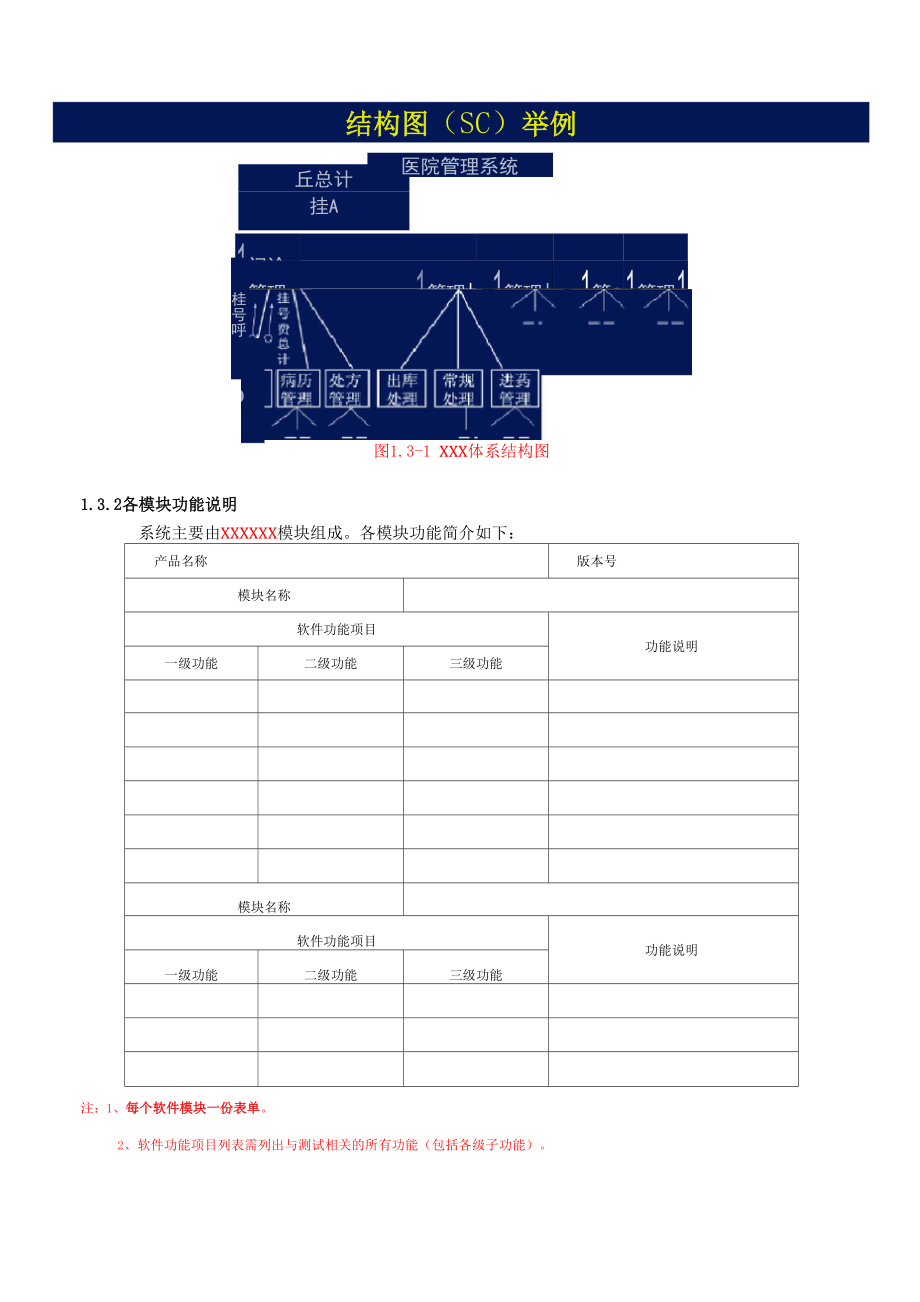 医疗器械软件描述文档.docx_第3页