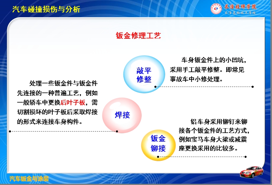 钣金事故车基础知识.ppt_第3页