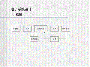 电子系统课程设计.ppt