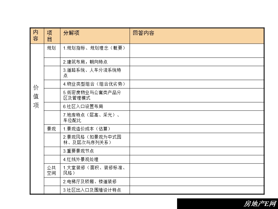 金地地产产品价值点分析模板.ppt_第2页