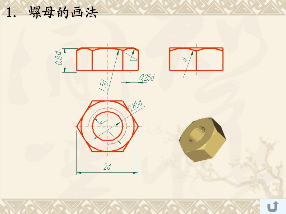 螺丝、螺栓、螺钉的CAD画法课件.ppt_第2页