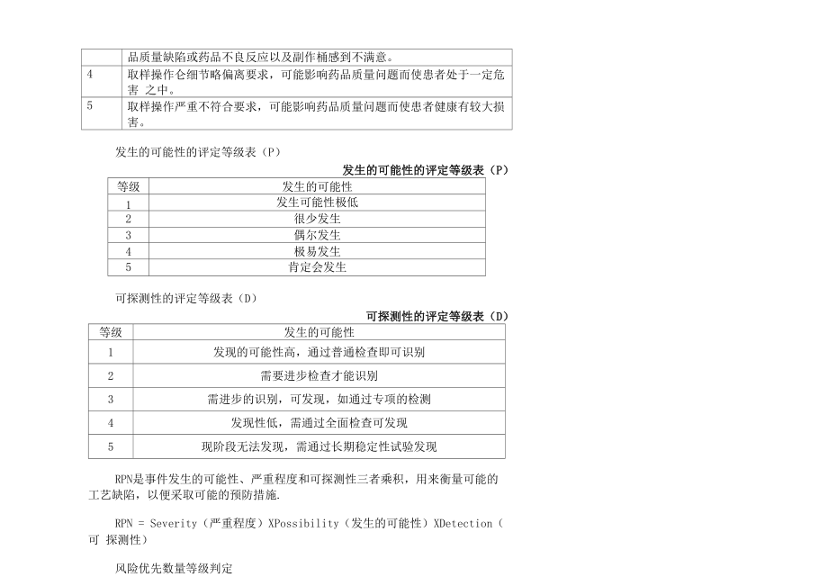 取样风险评估.docx_第2页