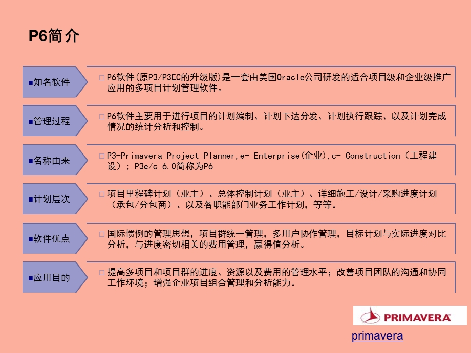 软件操作培训.ppt_第2页