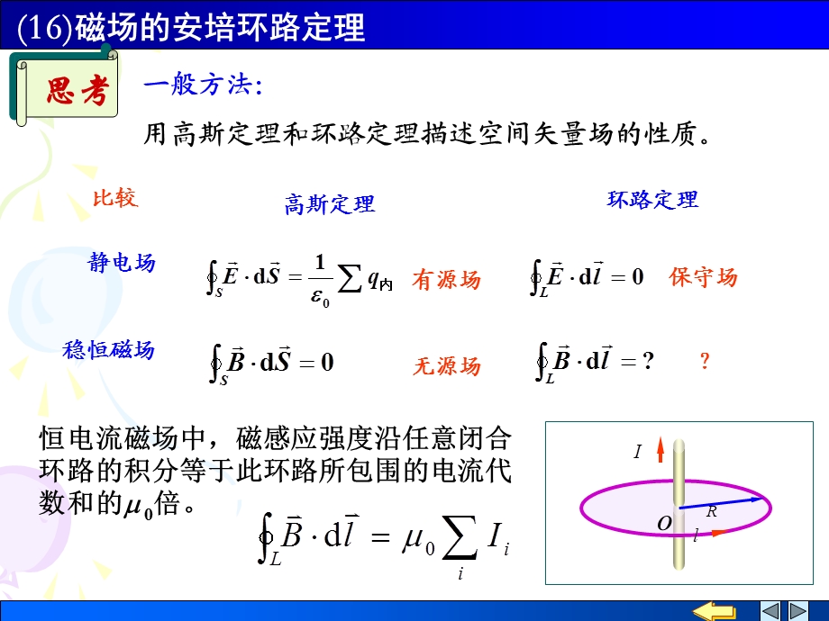 磁场的安培环路定理.ppt_第2页