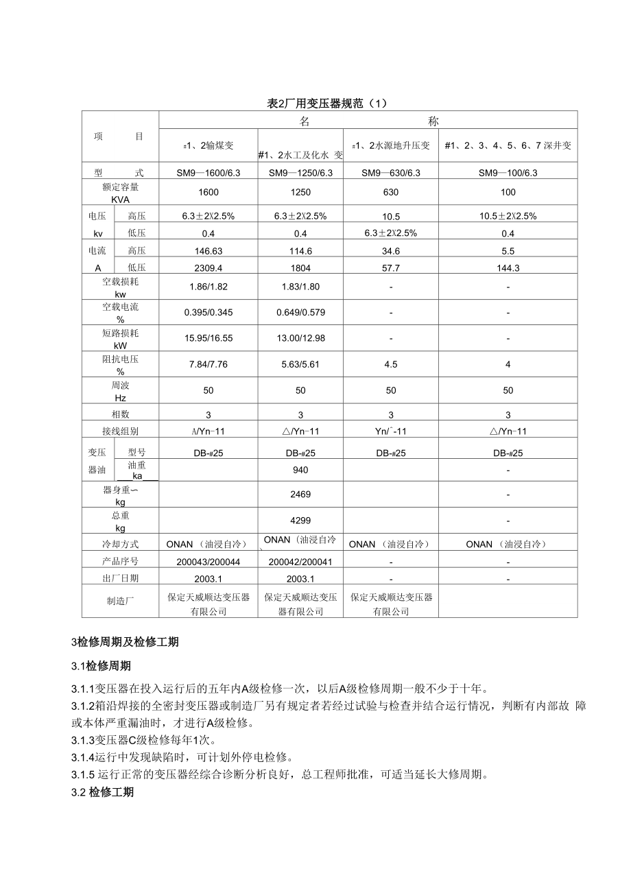 变压器检修要求.docx_第2页