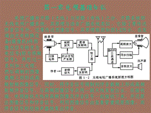 电视基础知识.ppt