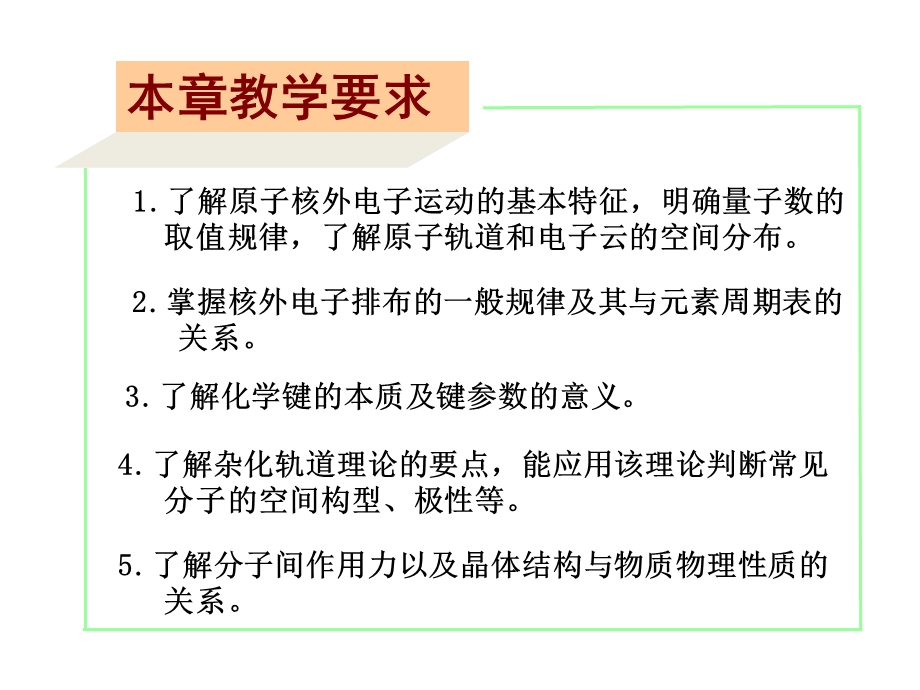 第5章物质结构基础3.ppt_第3页