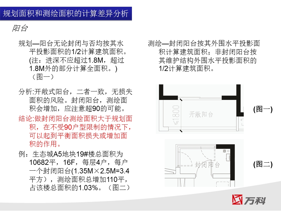 规划面积和测绘面积差.ppt_第3页