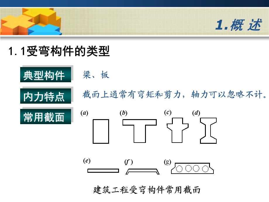 钢筋混凝土受弯构件正截面承载力计算(IV).ppt_第3页