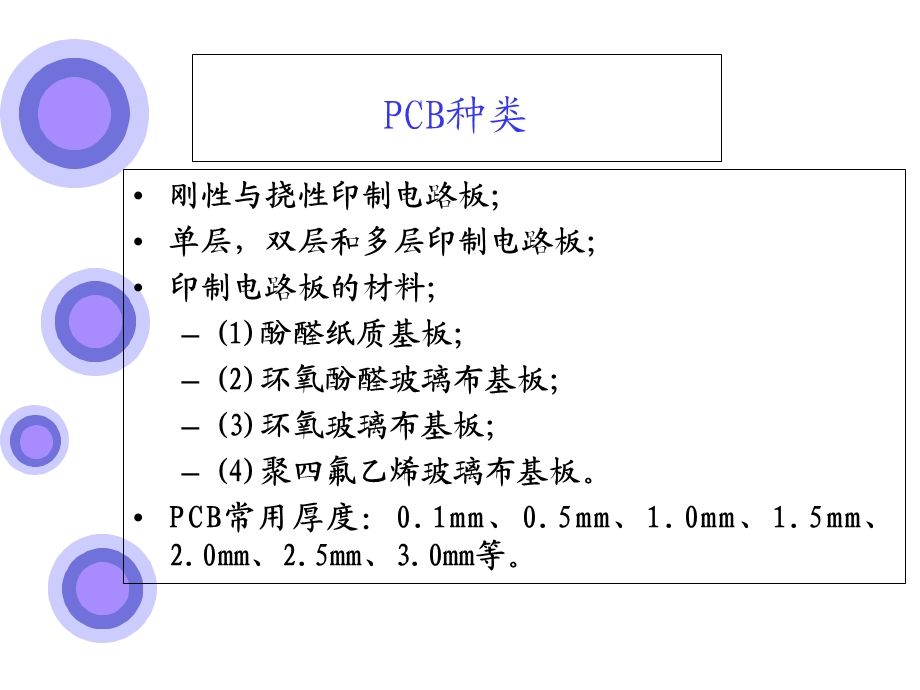 电路设计及应用.ppt_第3页