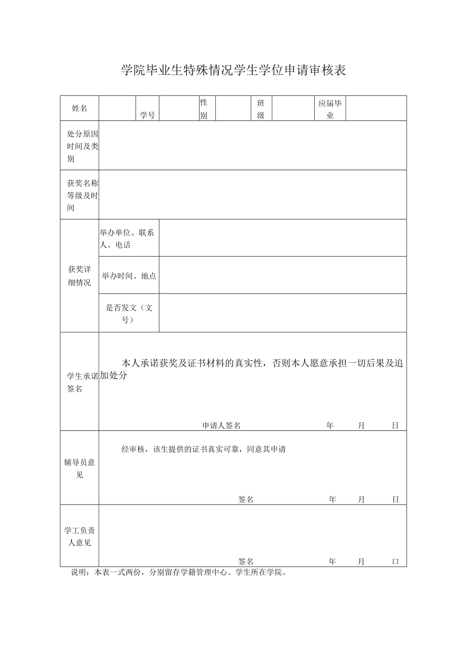 学院毕业生特殊情况学生学位申请审核表.docx_第1页