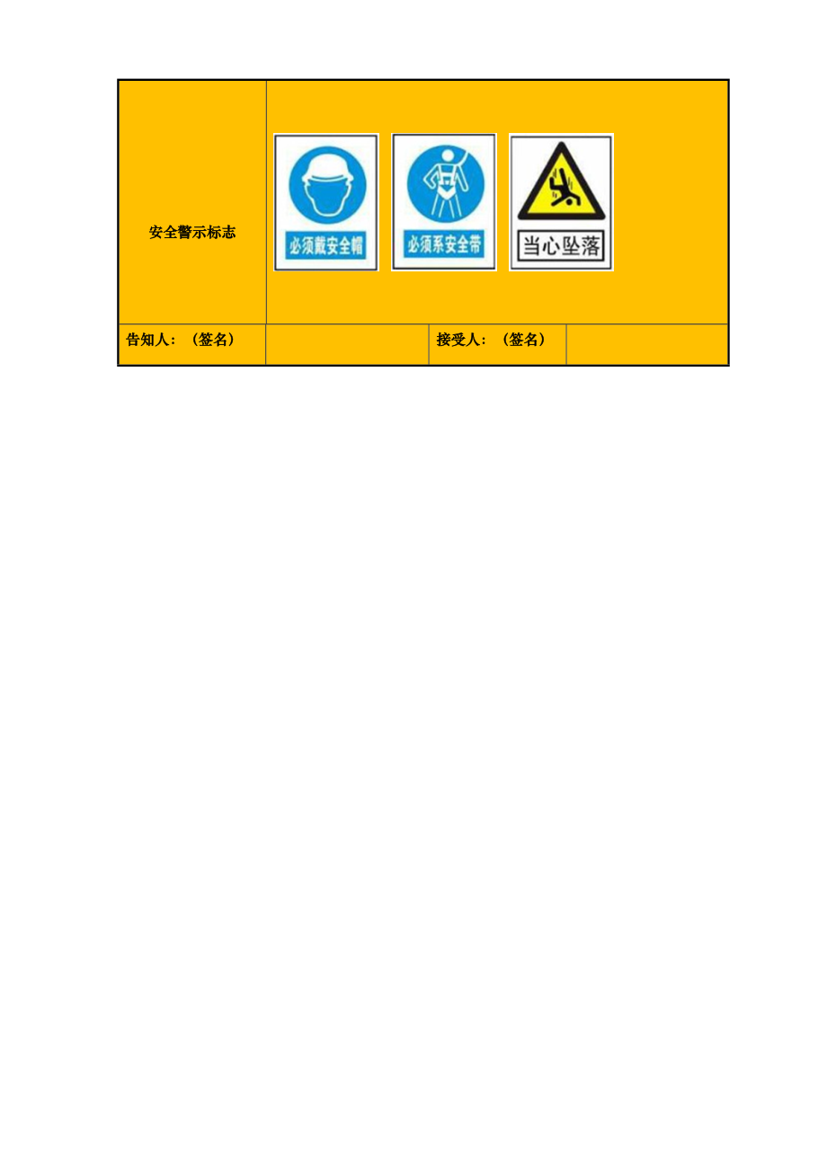 工程建筑施工工程各岗位安全风险告知卡.docx_第2页