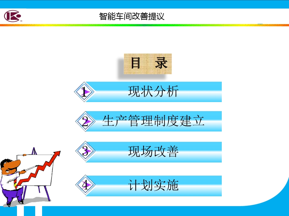 车间规划改善计划.ppt_第2页