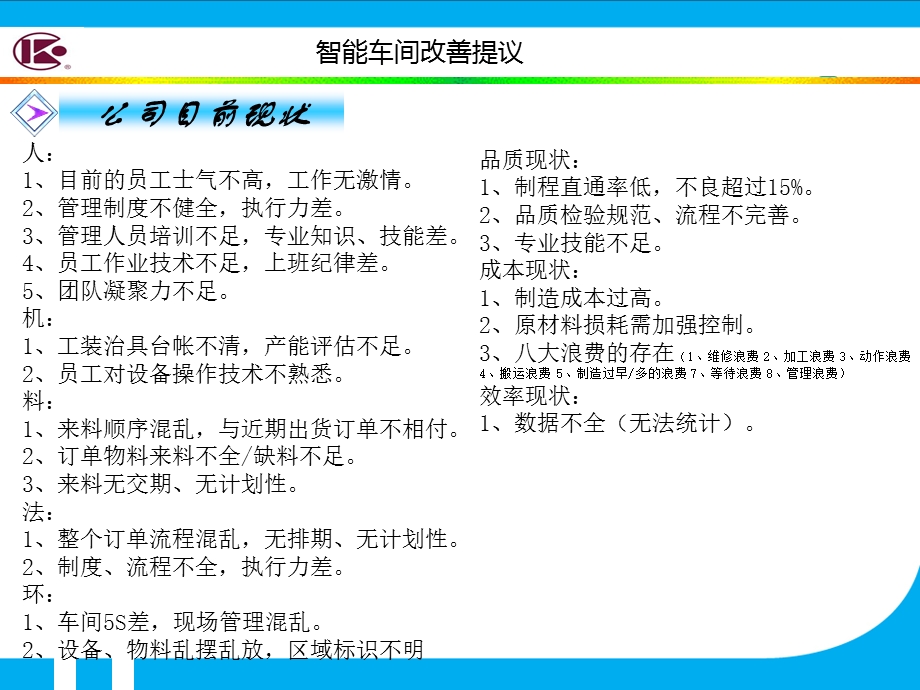 车间规划改善计划.ppt_第3页