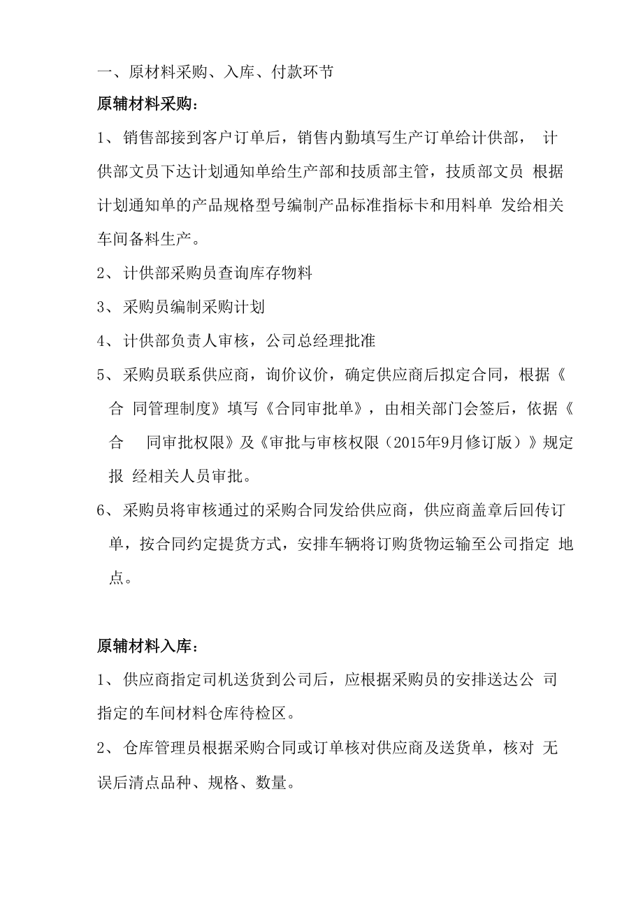 发货流程管理制度.docx_第2页